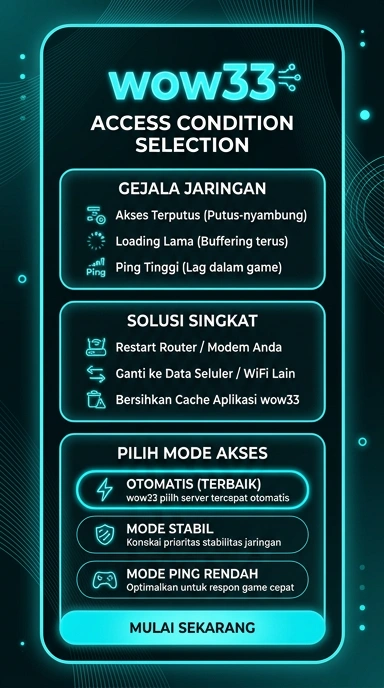 Tampilan link alternatif wow33